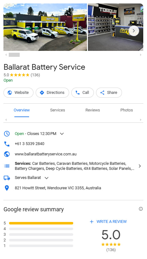 google profiles (1)